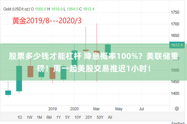 股票多少钱才能杠杆 降息概率100%？美联储重磅！周一起美股交易推迟1小时！