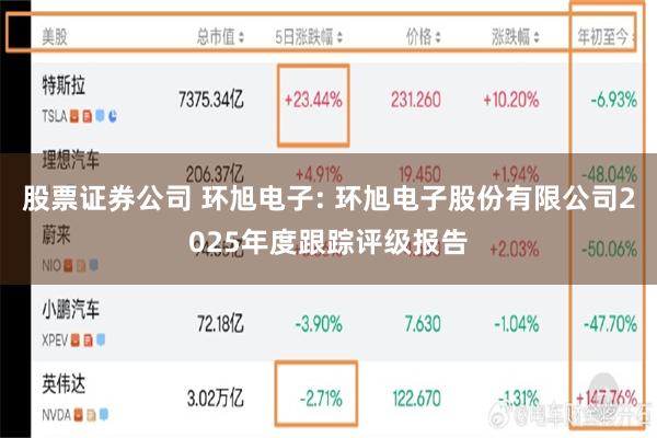 股票证券公司 环旭电子: 环旭电子股份有限公司2025年度跟踪评级报告