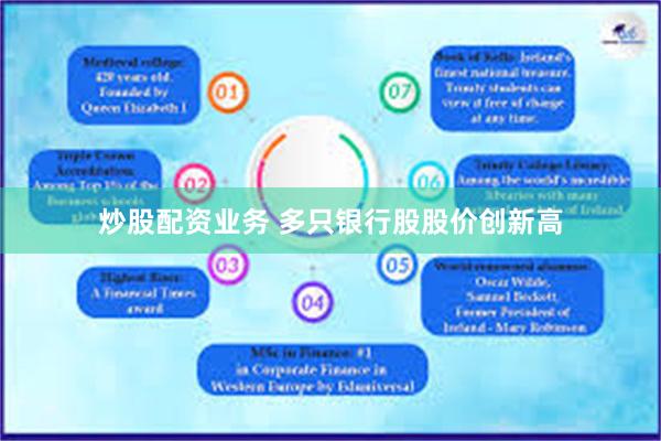 炒股配资业务 多只银行股股价创新高