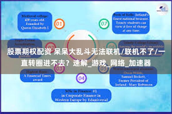股票期权配资 呆呆大乱斗无法联机/联机不了/一直转圈进不去？速解_游戏_网络_加速器