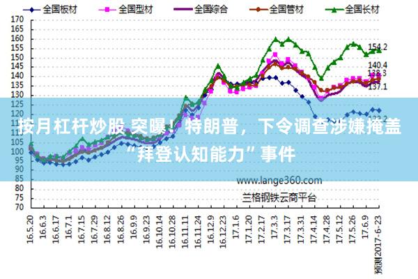 按月杠杆炒股 突曝！特朗普，下令调查涉嫌掩盖“拜登认知能力”事件