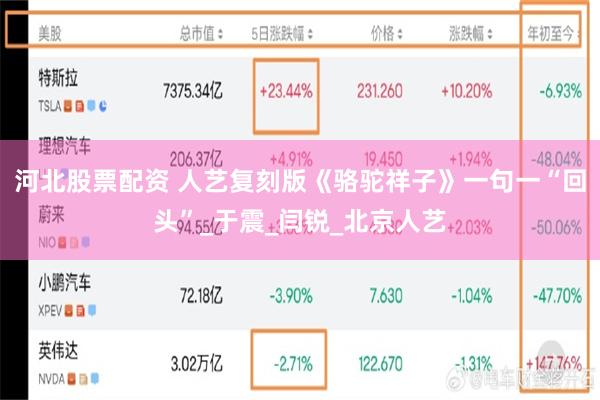 河北股票配资 人艺复刻版《骆驼祥子》一句一“回头”_于震_闫锐_北京人艺