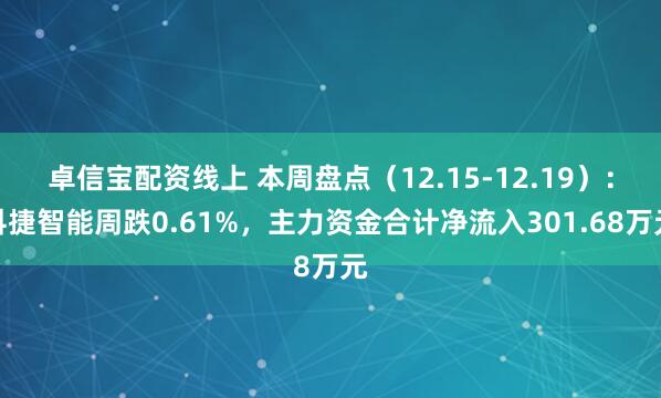 卓信宝配资线上 本周盘点（12.15-12.19）：科捷智能周跌0.61%，主力资金合计净流入301.68万元